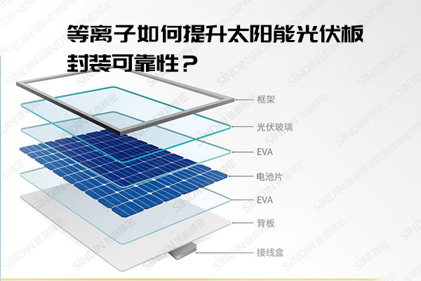 等離子如何提升太陽能光伏板封裝可靠性？