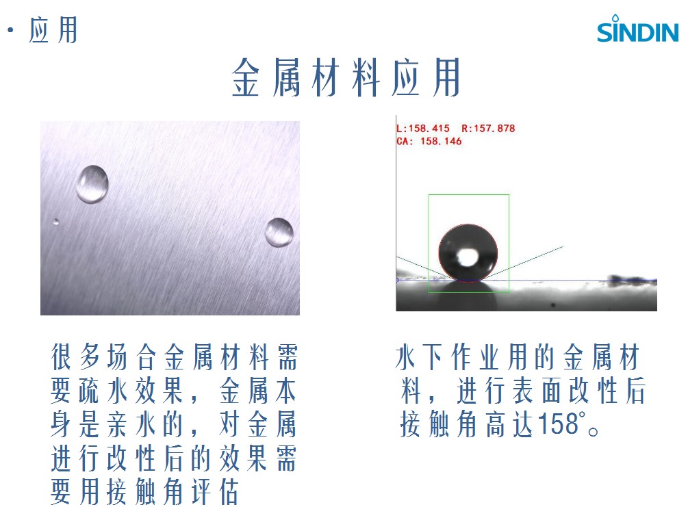 接觸角測(cè)量?jī)x的特殊應(yīng)用,超疏水表面的接觸角測(cè)量 