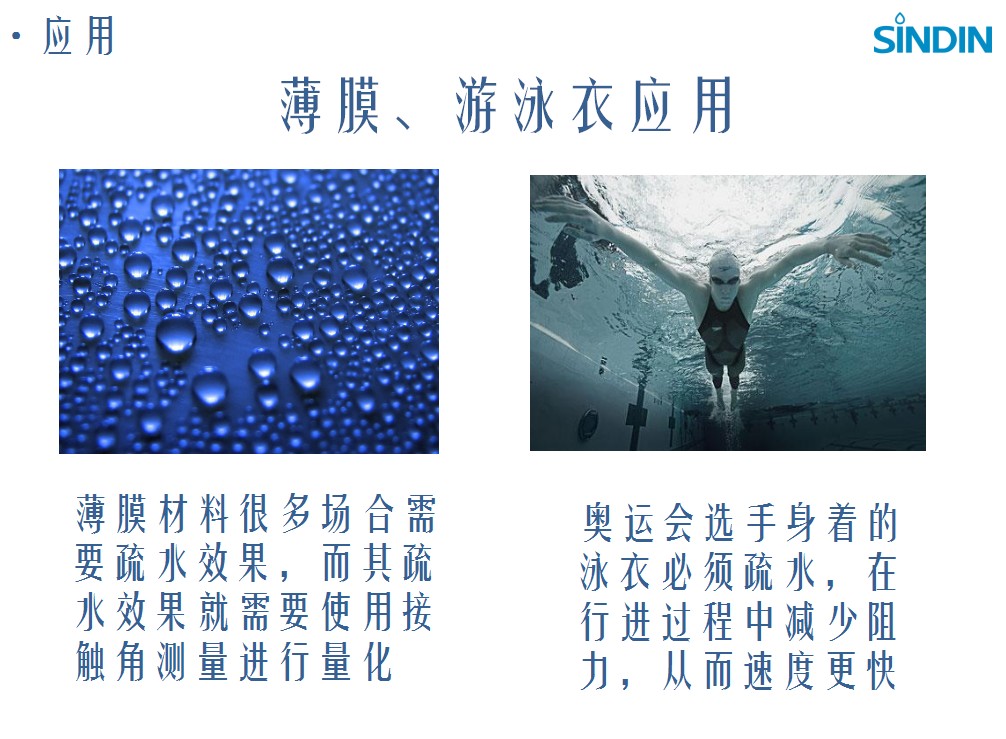論接觸角與奧運(yùn)會(huì)的內(nèi)在聯(lián)系，意想不到接觸角測(cè)量儀應(yīng)用原來是這樣 