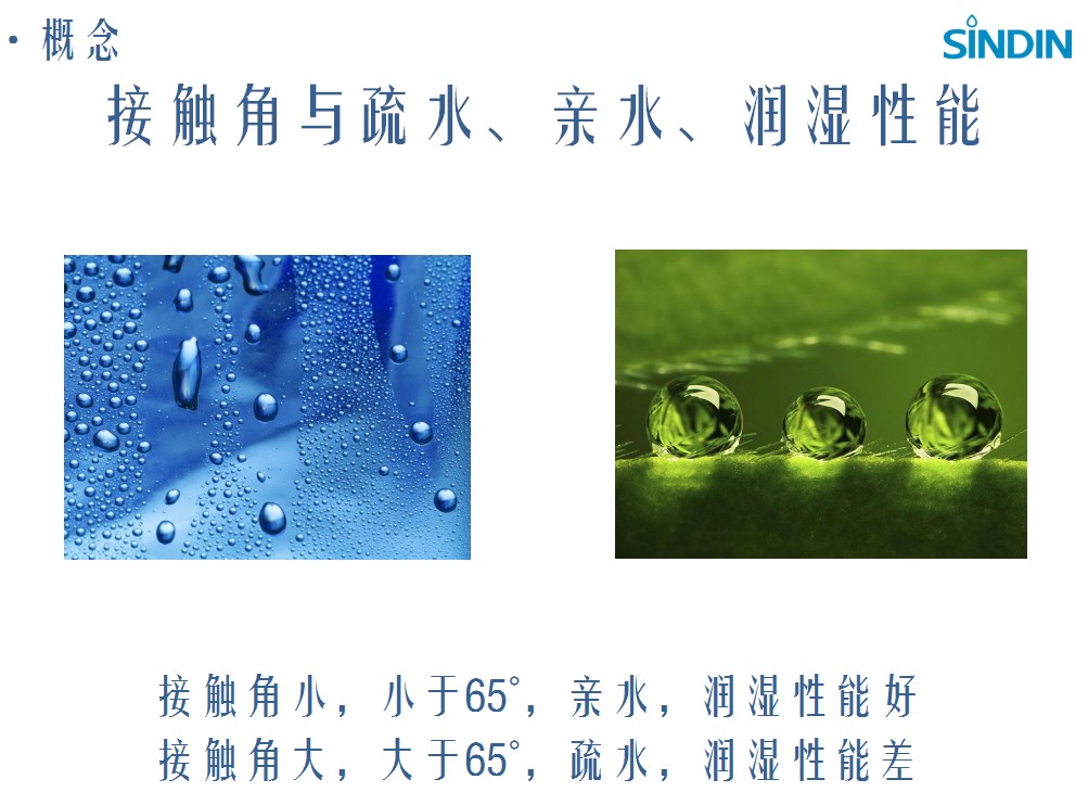 接觸角與疏水，親水，潤(rùn)濕性能