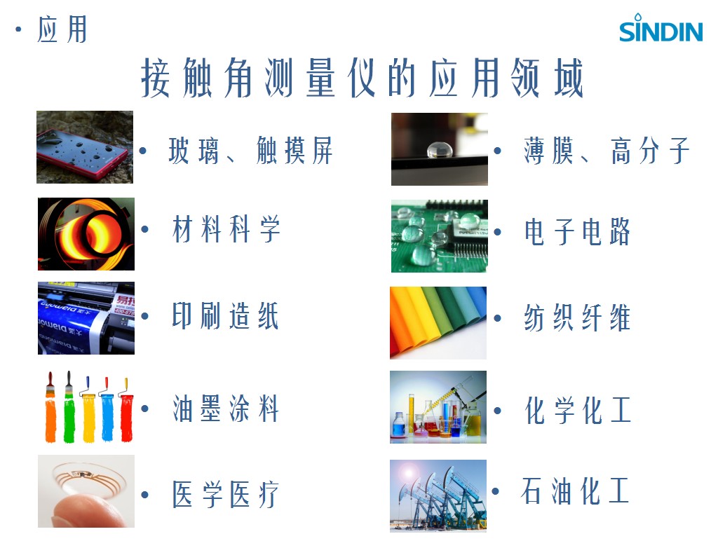 水滴接觸角測量儀主要測試什么？ 