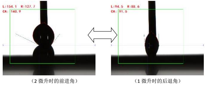 接觸角測量儀測試碳合物案例,接觸角測試數(shù)據(jù)報(bào)告