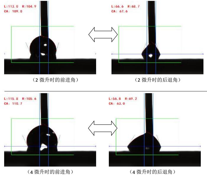 接觸角測量儀測試碳合物案例,接觸角測試數(shù)據(jù)報(bào)告