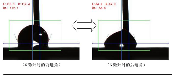 接觸角測量儀測試碳合物案例,接觸角測試數(shù)據(jù)報(bào)告
