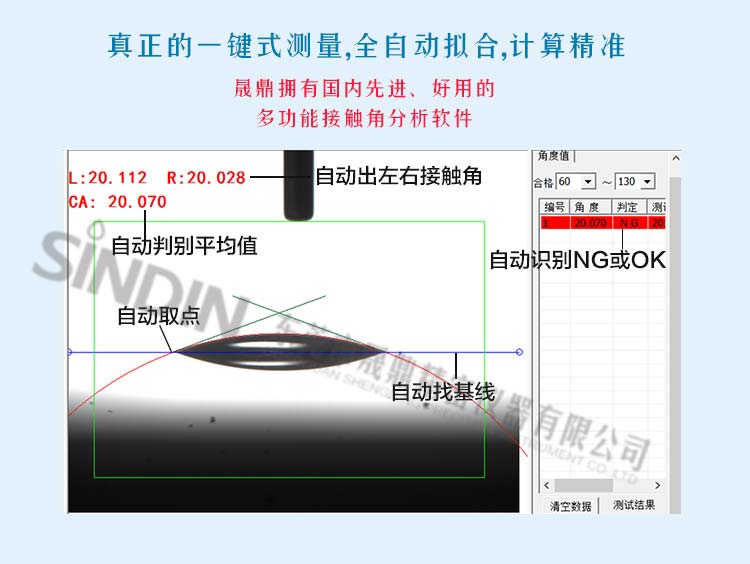 接觸角測量儀廠家，解析接觸角測試儀器的主要功能