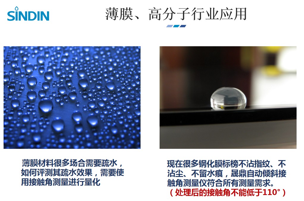 晟鼎精密水滴角測(cè)量儀測(cè)量方式：聚合物薄膜 