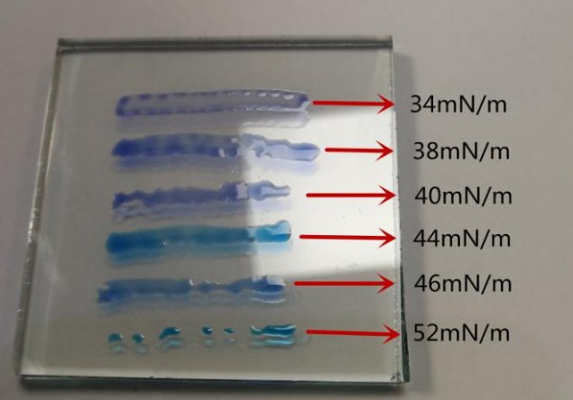 達(dá)因筆和接觸角測(cè)量?jī)x，對(duì)不同材料表面的水滴角測(cè)試方法-SINDIN 