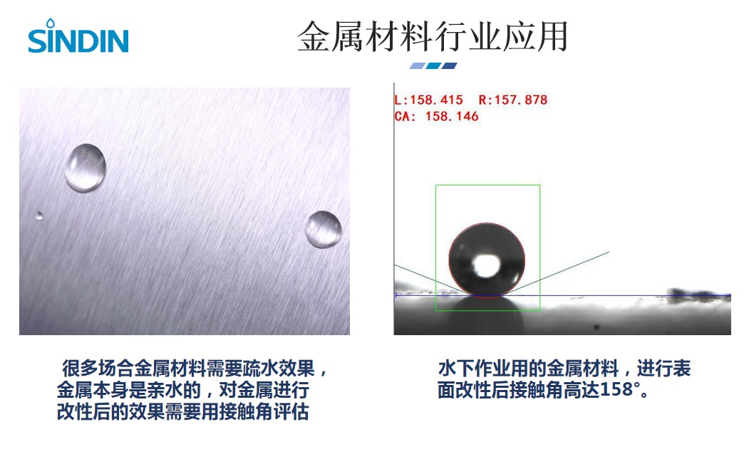 接觸角測(cè)量?jī)x金屬材料行業(yè)應(yīng)用.JPG