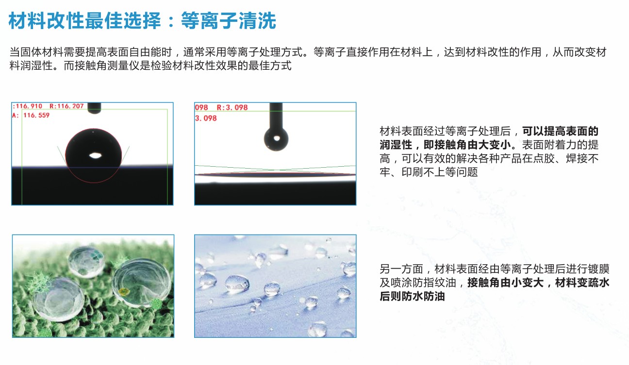 晟鼎精密-如何選購一臺優(yōu)質的水接觸角測量儀