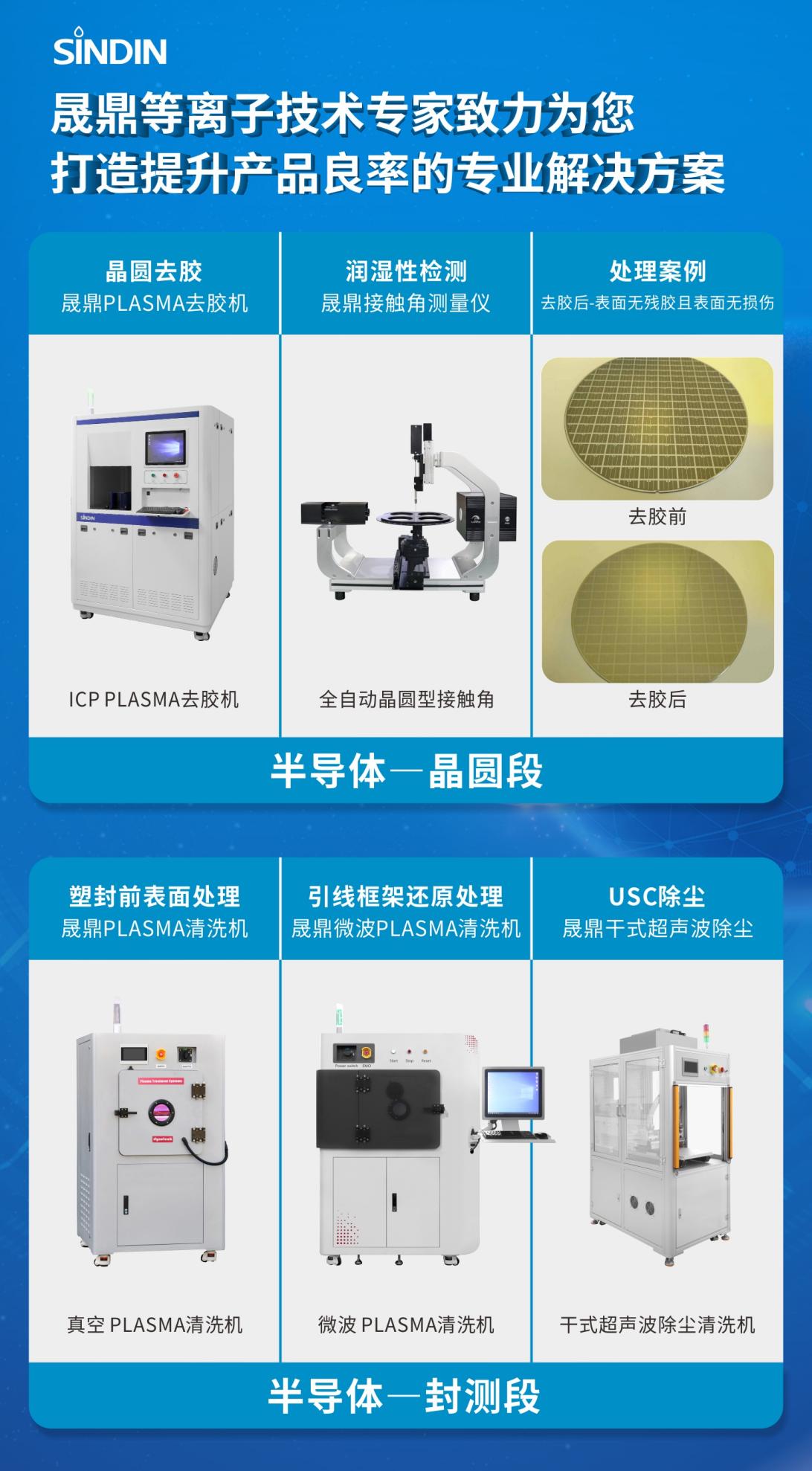 半導(dǎo)體去膠機